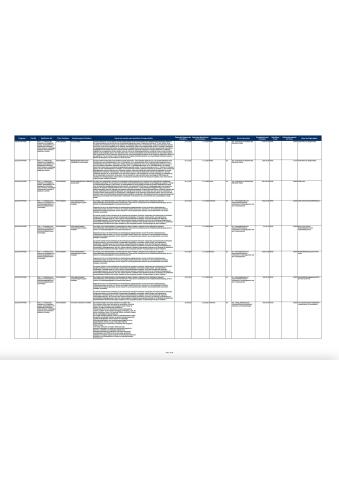 2021DE16FFPR002_Liste_der_Vorhaben